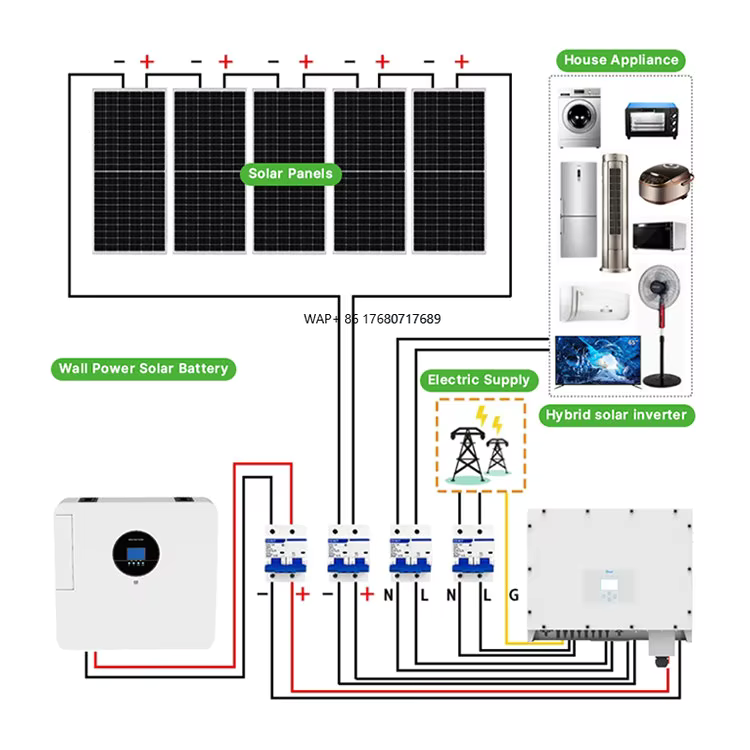 Solar Panel System 10Kw - النظام الشمسي الكامل 5kw 10kw 20kw