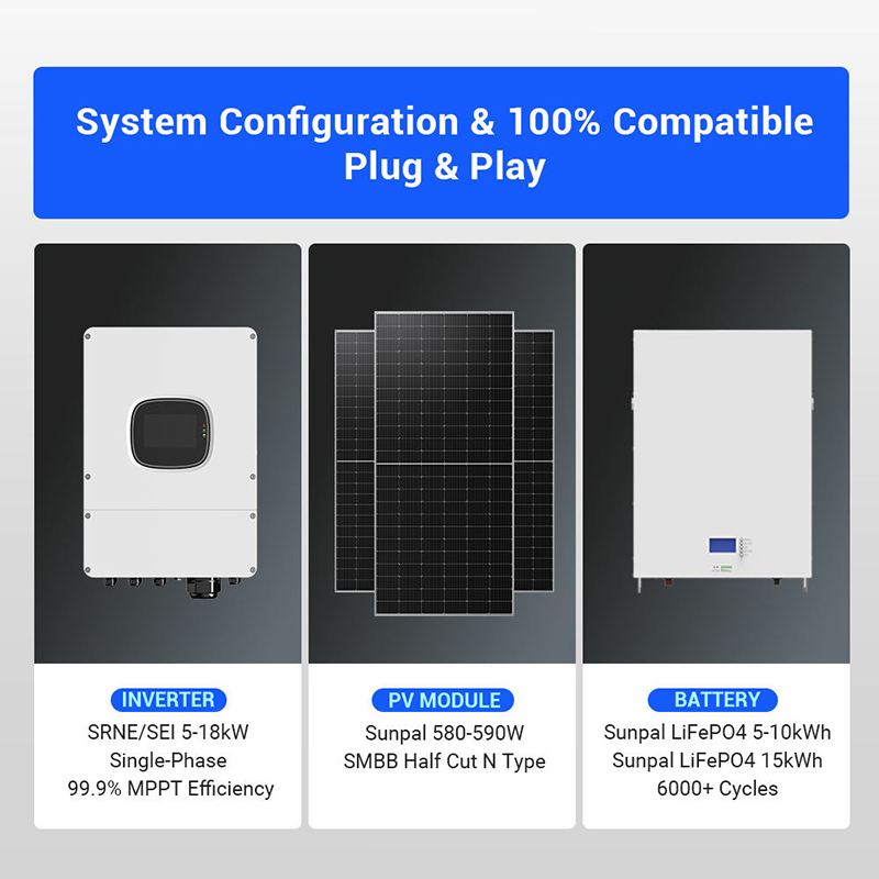 نظام تخزين الطاقة الشمسية المت - مراجعة Solar Panel System 10Kw وسعره