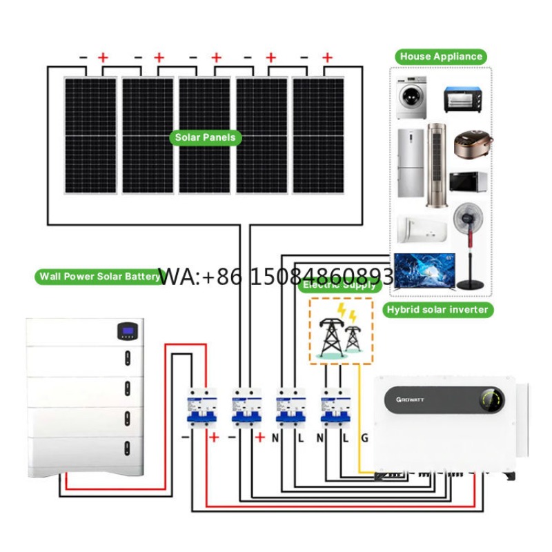 نظام طاقة شمسية كامل خارج الشب - مراجعة Solar Panel System 10Kw وسعره